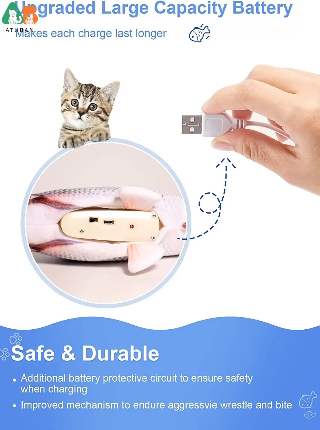 Cat Toy Flopping Fish, Electric Moving Fish Toy Realistic Simulation Wagging Fish Pet Toy Wiggle Fish Motion Activated Kitty Toy